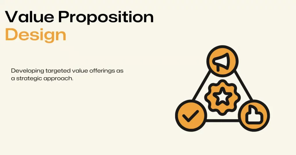 Value proposition design